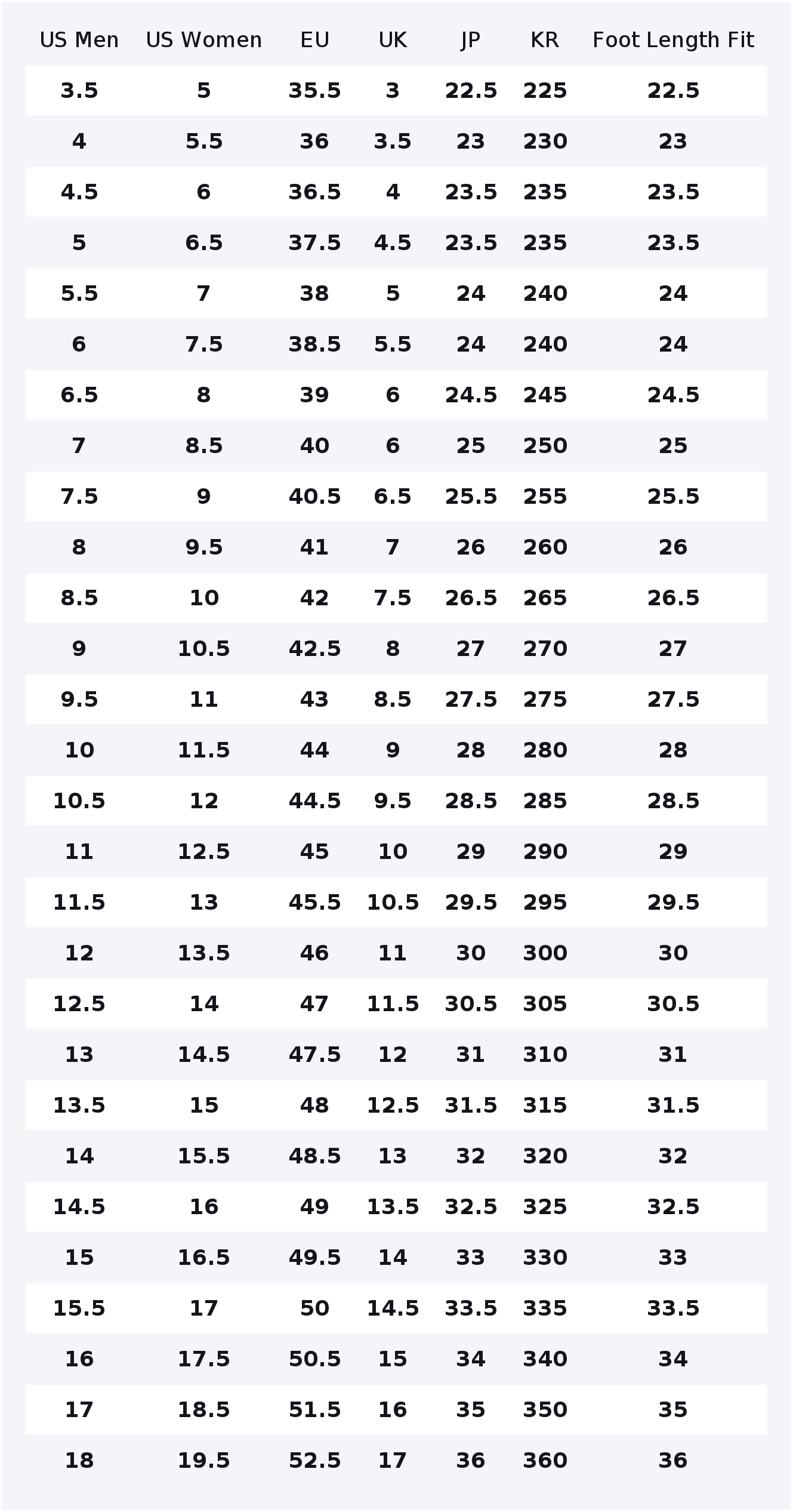 Under Armour Abrasion Resistan - огляд і ціна Men Shoes Under 600